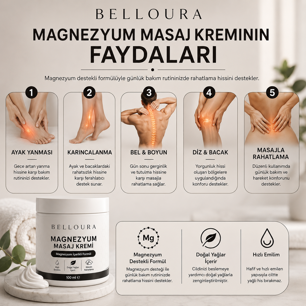 Magnezyum Masaj Kremi